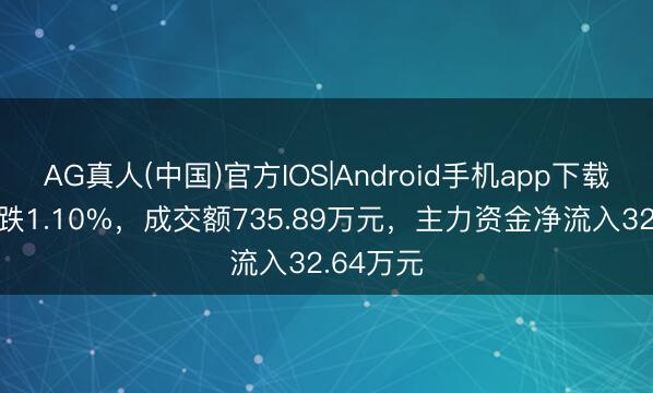AG真人(中国)官方IOS|Android手机app下载 徐家汇跌1.10%，成交额735.89万元，主力资金净流入32.64万元